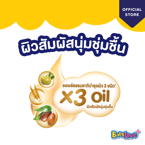 [ยกลัง][4 แพ็ค/ลัง] เบบี้เลิฟ กางเกงผ้าอ้อม เพลย์แพ้นท์ ไซส์ S-XXL BabyLove Playpants Diaper Pants Size S-XXL [carton][4 packs/carton]