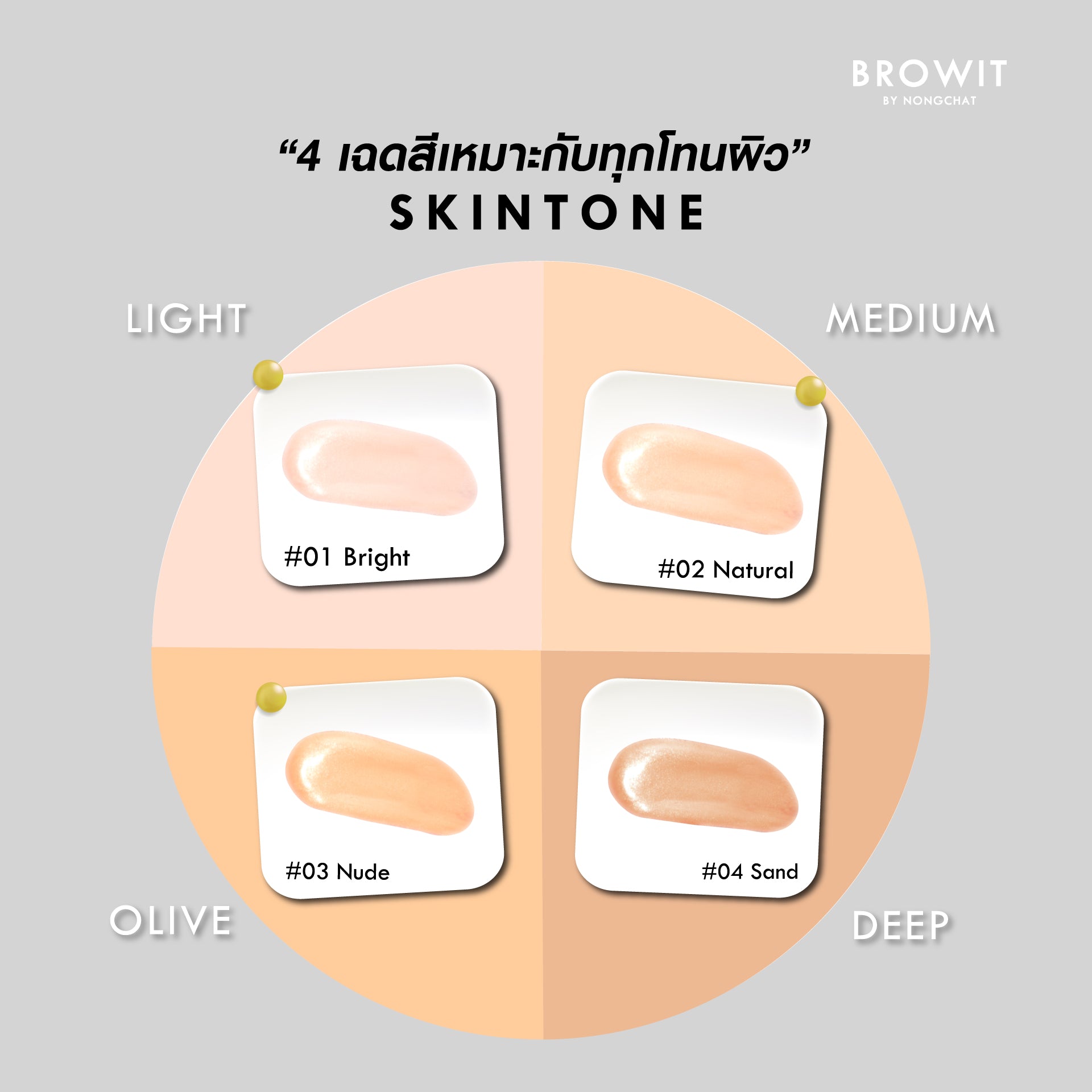 Base Makeup Browit Healthy Glass Skin Face & Body Base - Browit by Nongchat