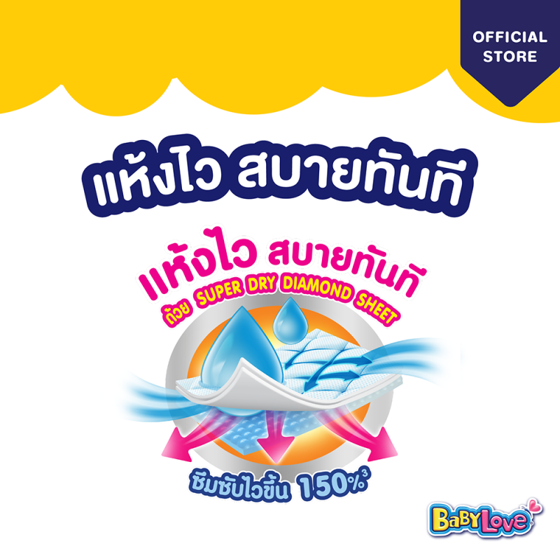 [ยกลัง][4 แพ็ค/ลัง] เบบี้เลิฟ กางเกงผ้าอ้อม เพลย์แพ้นท์ ไซส์ S-XXL BabyLove Playpants Diaper Pants Size S-XXL [carton][4 packs/carton]